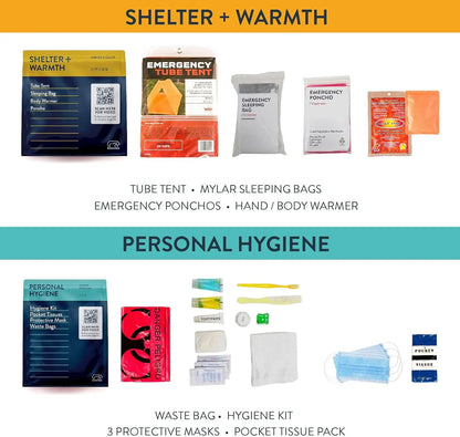 Earthquake Bag - 3 Day Emergency kit for Earthquakes, Hurricanes, Wildfires, Floods + Other disasters