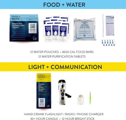 Earthquake Bag - 3 Day Emergency kit for Earthquakes, Hurricanes, Wildfires, Floods + Other disasters